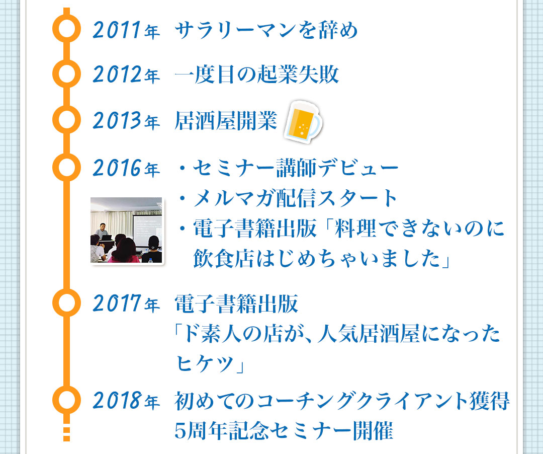 自分軸で生きたいと思ってるあなたへ コーチング居酒屋どまんなか